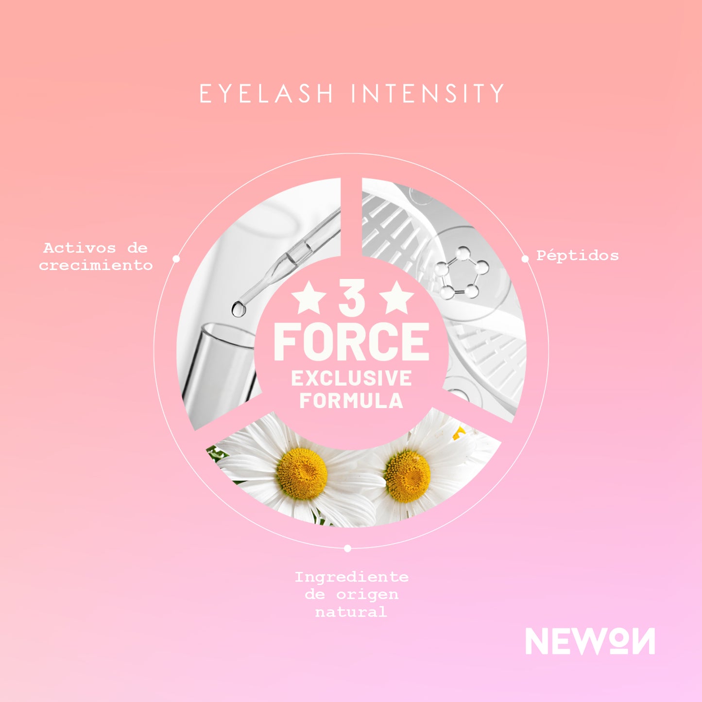 NEWON Eyelash Intensity