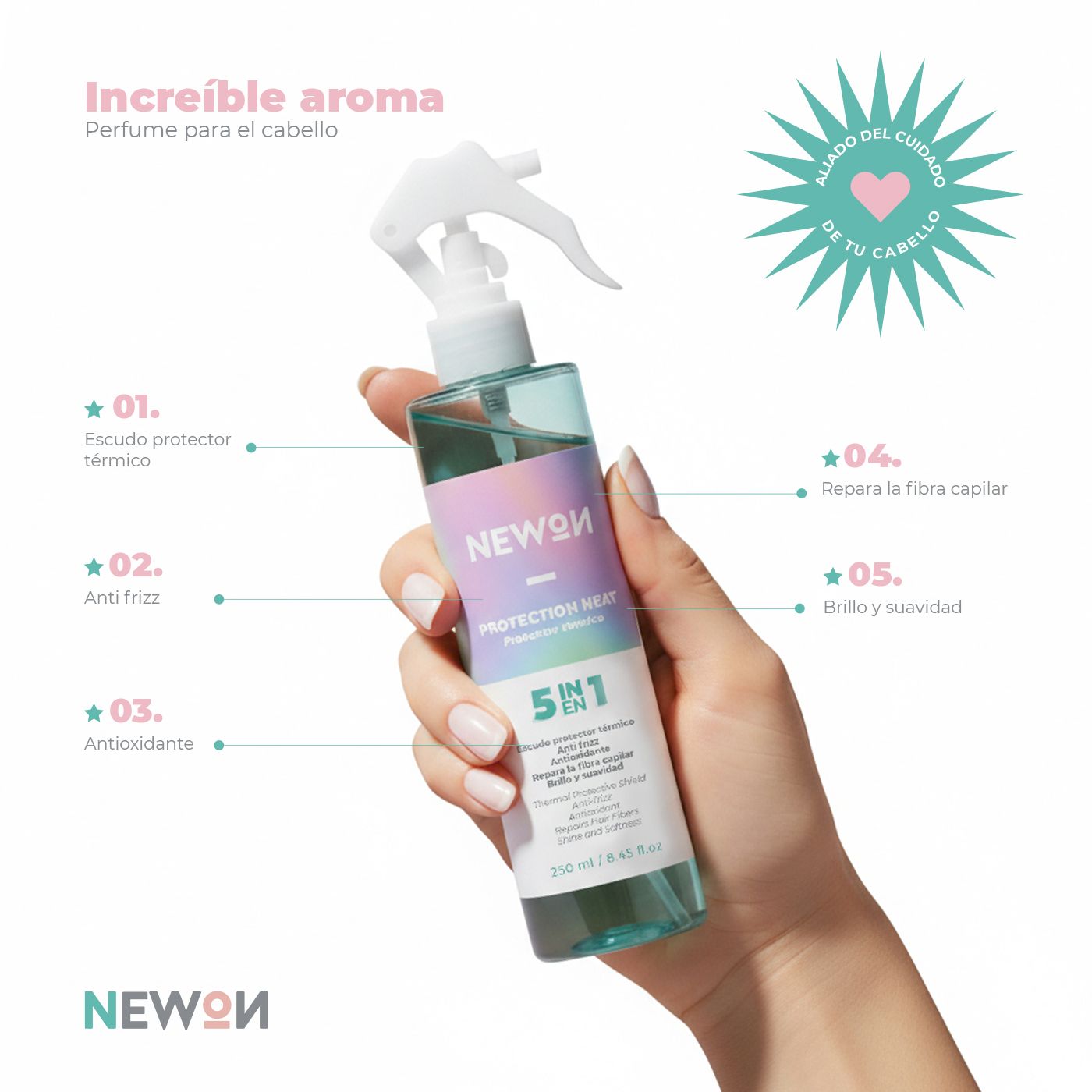 Protector Térmico 5 en 1 Newon