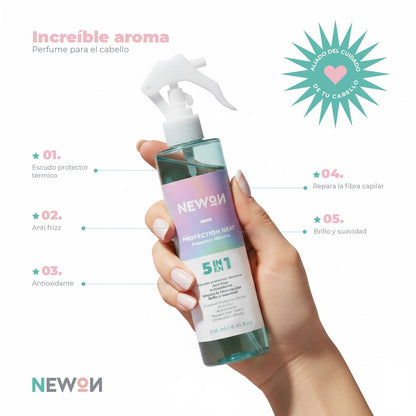 Protector Térmico 5 en 1 Newon